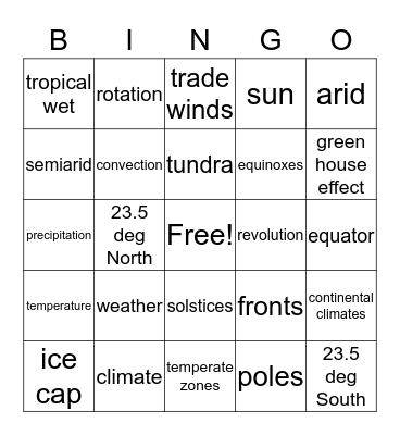 Chapter 2-1 World Geography Bingo Card