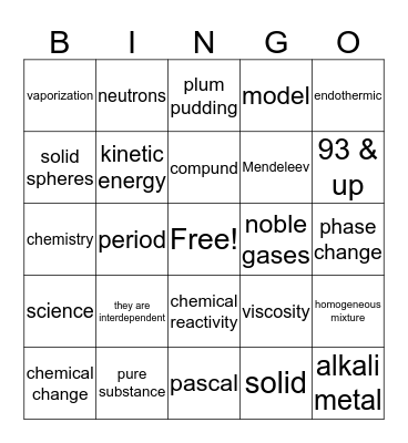 Ch. 1-5 Bingo Card