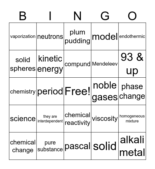 Ch. 1-5 Bingo Card