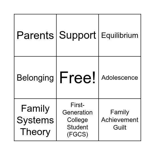 HDFS627 Bingo Card