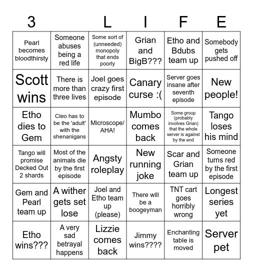 5th Season of 3rd Life!!! Bingo Card