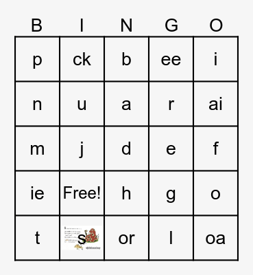 JOLLY PHONICS GROUPS 1-4 Bingo Card