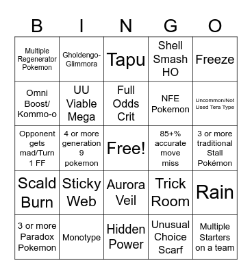 Pokémon Showdown National Dex Ladder Bingo Card