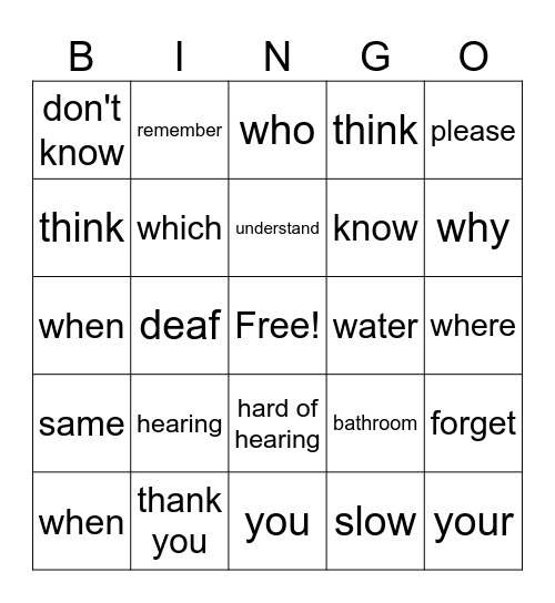 ASL Test 1 Review Bingo Card