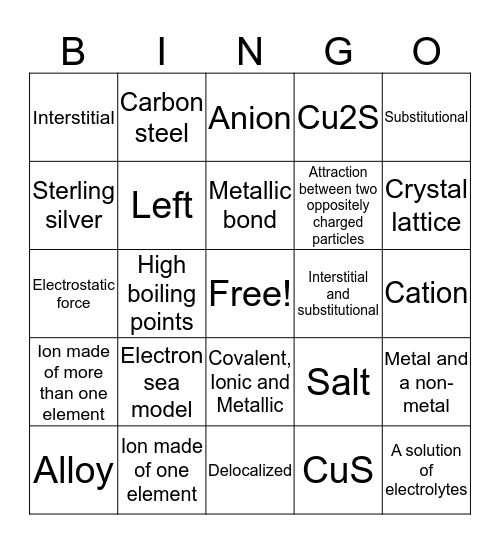 Ionic and Metallic Bonding Bingo Card