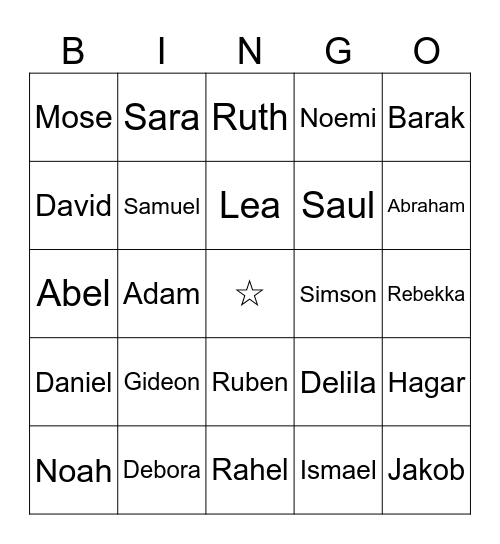 Personen der Bibel Bingo Card