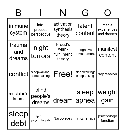 Unit 2 Module 17 Bingo Card