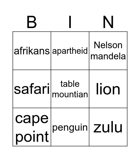 Untitled BingSouth Africa Bingo Card