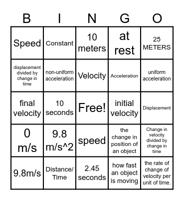 ACCELERATION BINGO Card