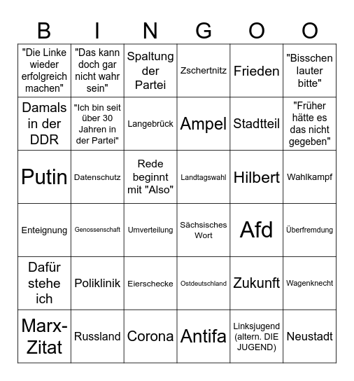 Das große Stadtparteitags Wörter-BINGO Card