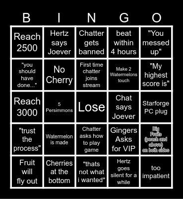 Suika game bingo Card