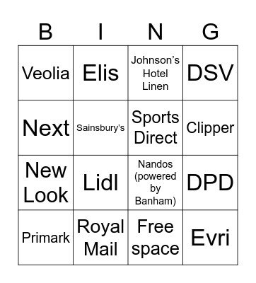 Customer Bingo Card