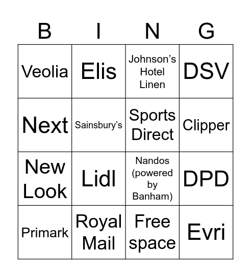 Customer Bingo Card