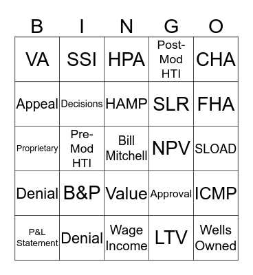 A Day in Underwriting  Bingo Card