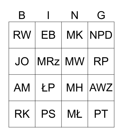 Ty już wiesz co i kogo Bingo Card