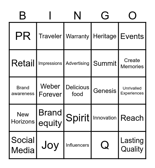 Weber Forever Bingo Card