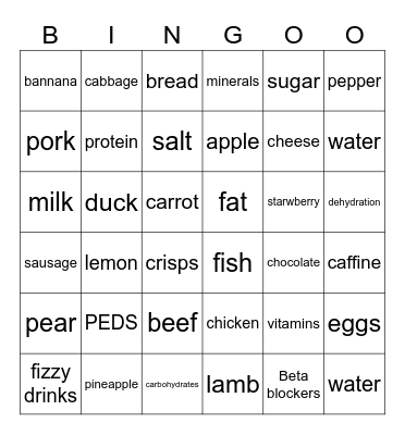 Nutrition Bingo Card