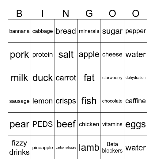 Nutrition Bingo Card