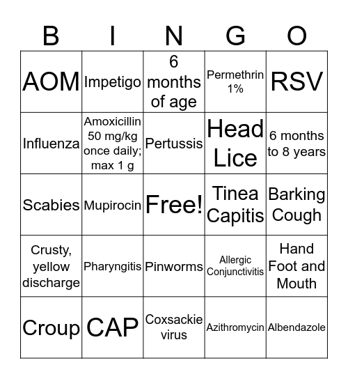 Pediatric Infectious Diseases Bingo Card