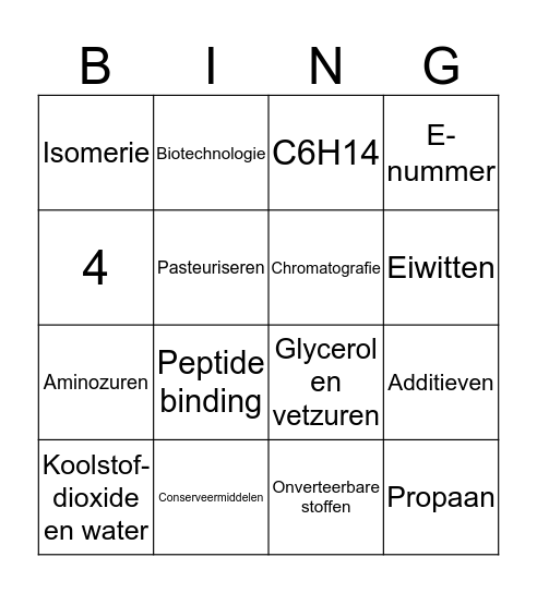 Voeding hoofdstuk 4 Bingo Card