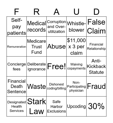 Medicare Fraud and Abuse Bingo Card