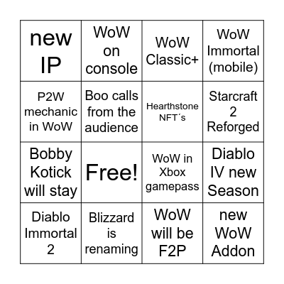 Blizzcon 2023 Bingo Card