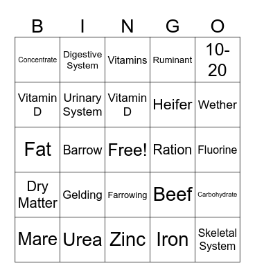 Chapter 26 Review Bingo Card