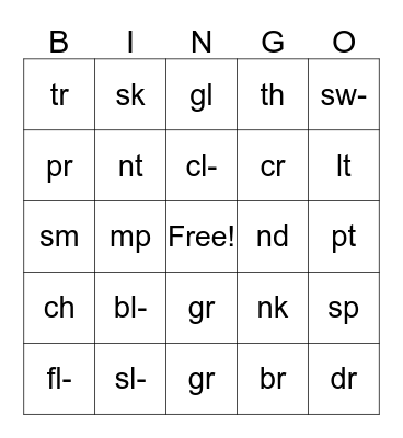 beginning bleds Bingo Card