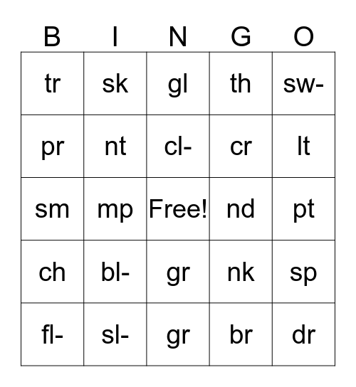 beginning bleds Bingo Card