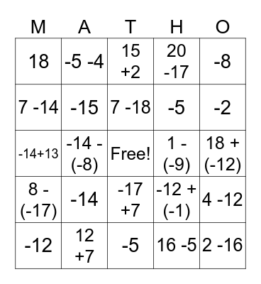 Addition and Subtraction of Integers Bingo Card