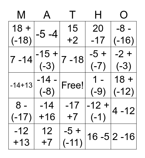 Addition and Subtraction of Integers Bingo Card