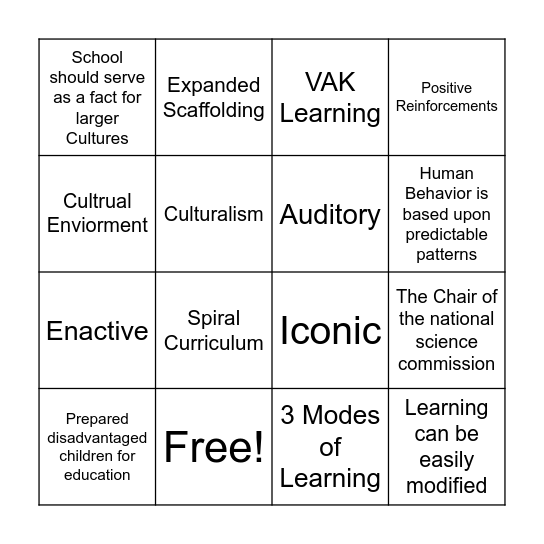 Jerome Bruner Bingo Card