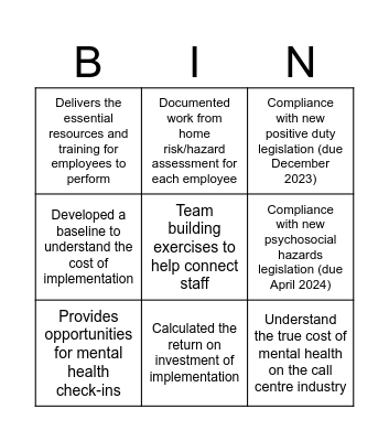 Your company has achieved this: Bingo Card