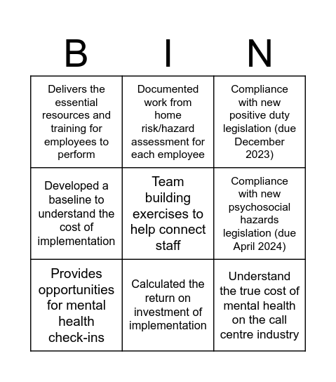 Your company has achieved this: Bingo Card
