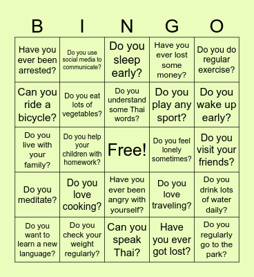 YES/NO BINGO PERSONAL QUESTIONS Bingo Card