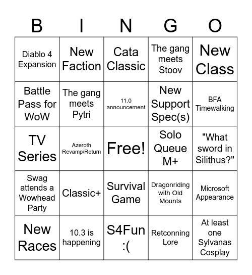 BlizzCon Bingo Card