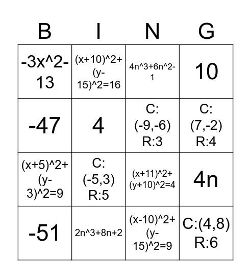 Unit 2.1 Test Review Bingo Card