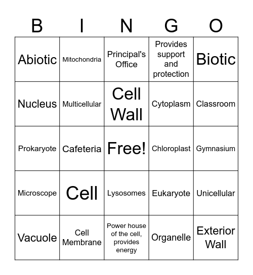 Cells Bingo Card