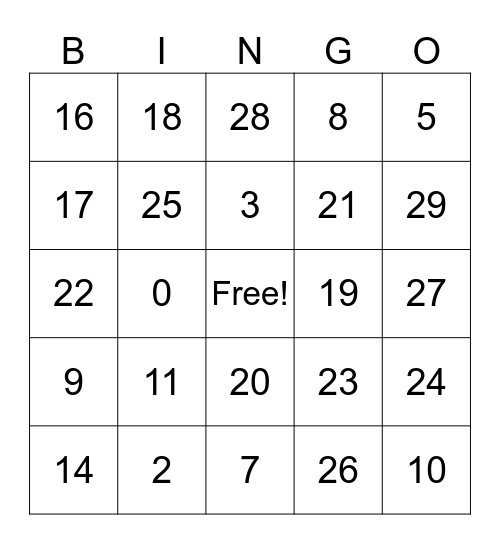 Los Numeros 0-30 Bingo Card