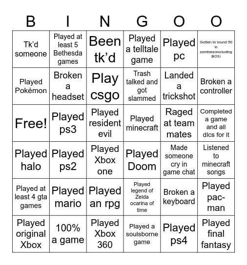 Video game Bingo Card