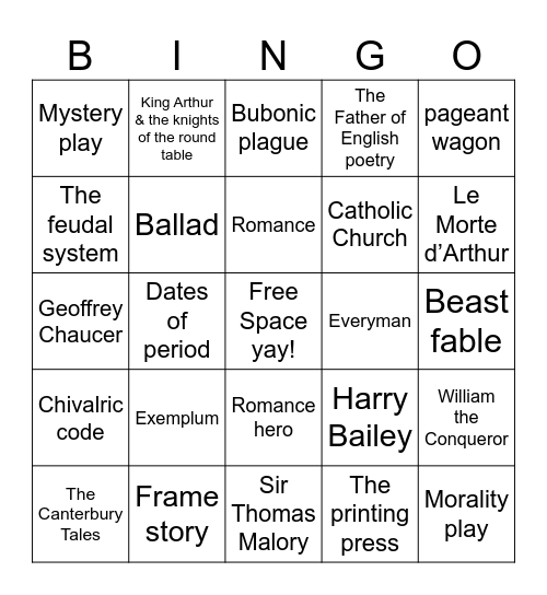Middle Ages Bingo Card