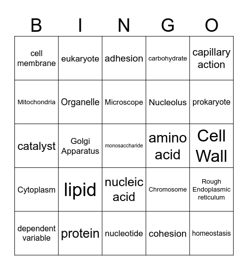 Cell and Molecular BINGO Card