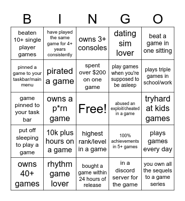 No life gamer bingo Card