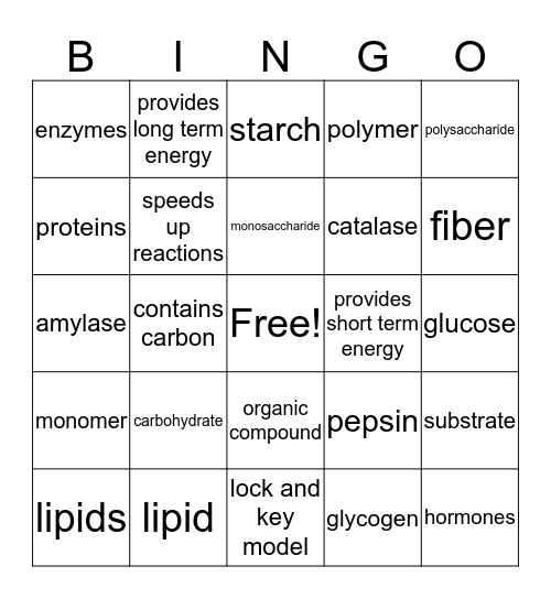 Organic Compounds Bingo Card