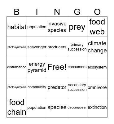 Unit 11 review Bingo Card