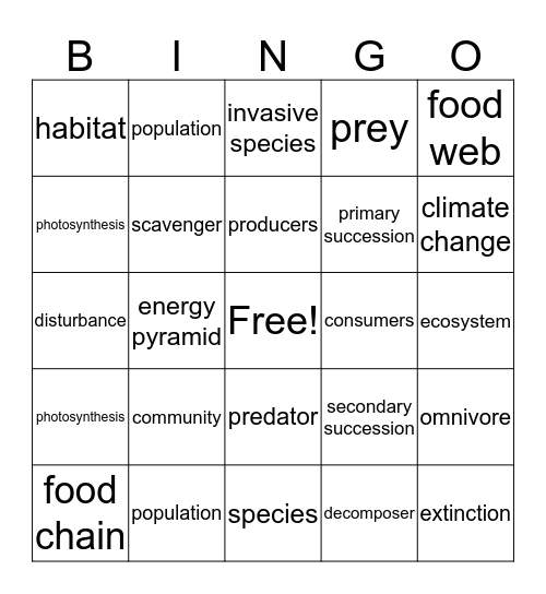 Unit 11 review Bingo Card