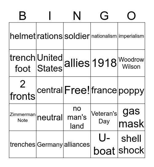 World War 1 reveiw Bingo Card