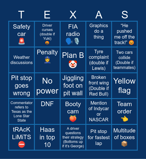 US GP 2023 🇺🇸 Bingo Card