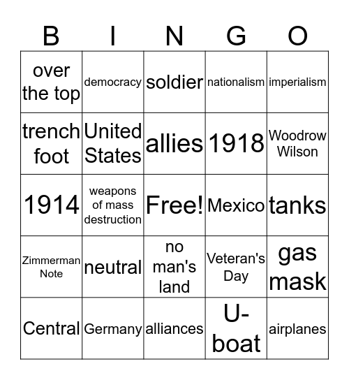 World War 1 reveiw Bingo Card