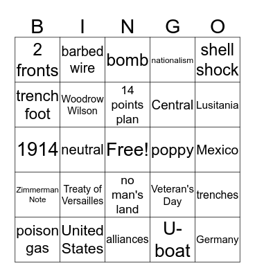 World War 1 reveiw Bingo Card